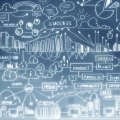 The Importance of Business Activities